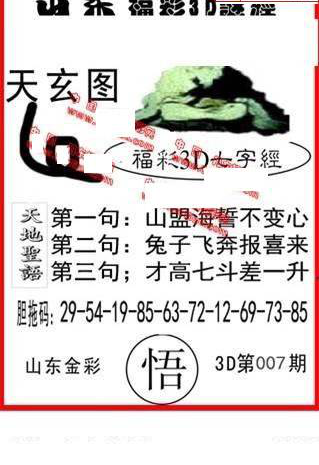 25007期: 福彩3D丹东全图分析