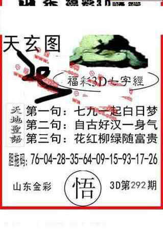 24292期: 福彩3D丹东全图分析