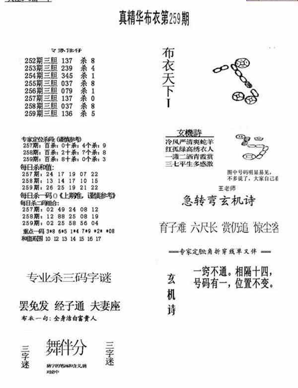 24259期: 福彩3D全套图版参考