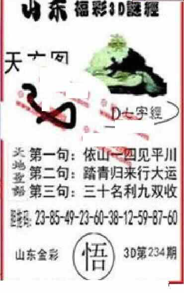 24234期: 福彩3D丹东全图分析