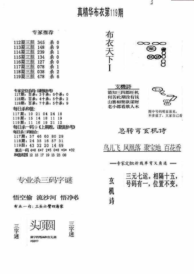 24119期: 福彩3D全套图版参考