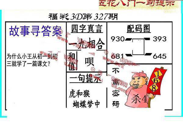 24327期: 福彩3D丹东全图分析