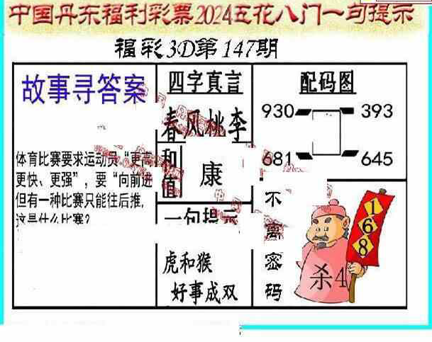 24147期: 福彩3D丹东全图分析