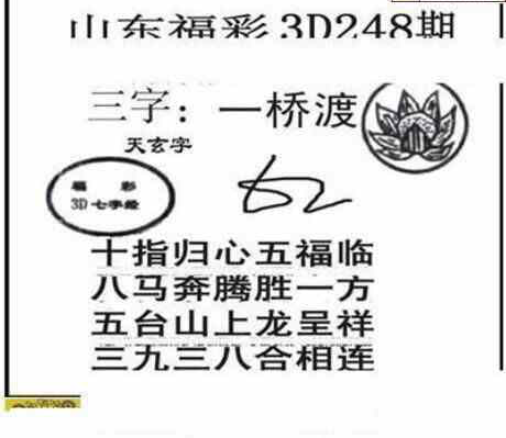 24248期: 三毛3D精品图谜