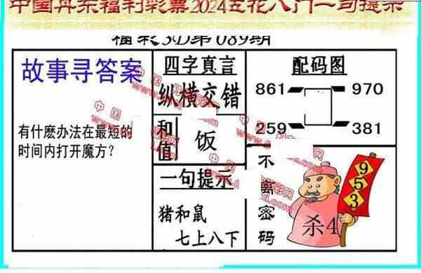 24089期: 福彩3D丹东全图分析