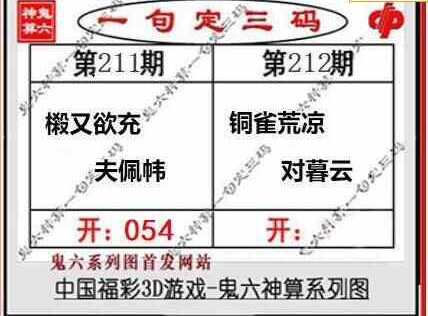 24212期: 福彩3D鬼六神算图