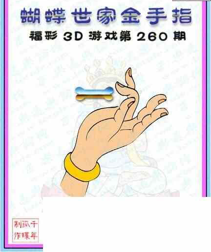 24260期: 3D蝴蝶世家蝴蝶彩图