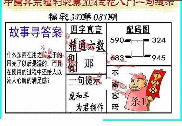 24081期: 福彩3D丹东全图分析