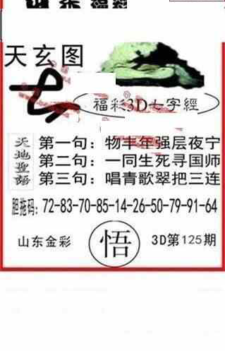 24125期: 福彩3D丹东全图分析