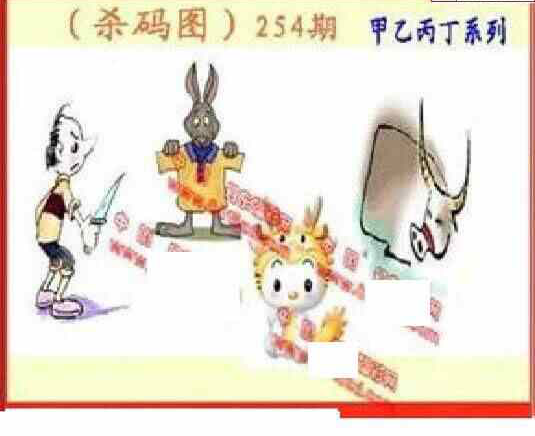 24254期: 福彩3D丹东全图分析