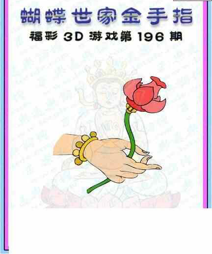 24196期: 3D蝴蝶世家蝴蝶彩图