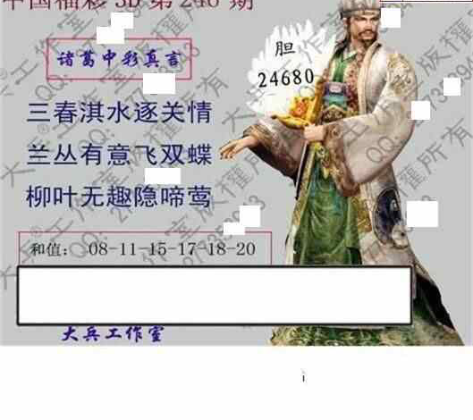 24246期: 大兵福彩3D黄金报图版