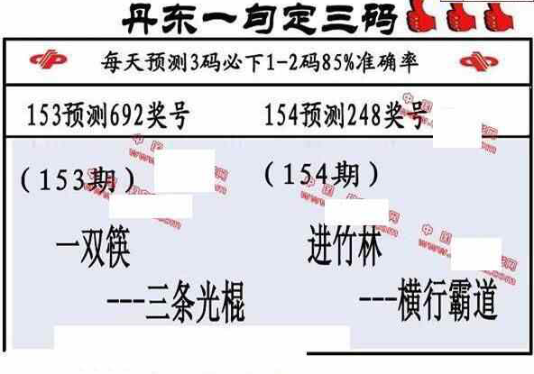 24154期: 福彩3D丹东全图分析