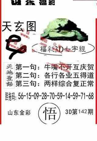 24142期: 福彩3D丹东全图分析