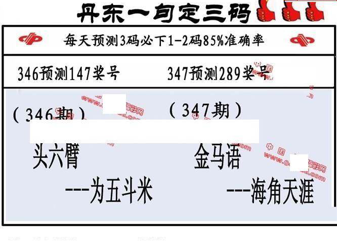 24347期: 福彩3D丹东全图分析