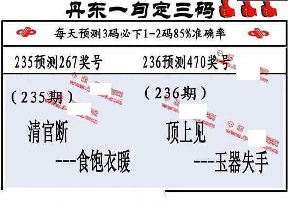 24236期: 福彩3D丹东全图分析