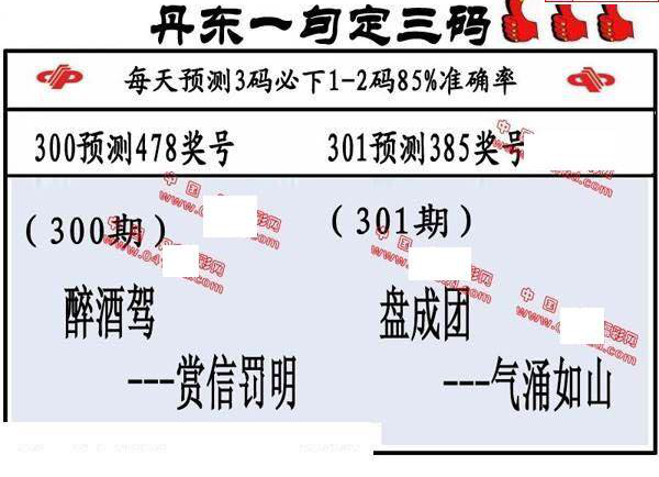 24301期: 福彩3D丹东全图分析