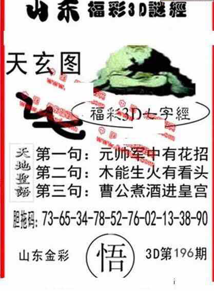 24196期: 福彩3D丹东全图分析