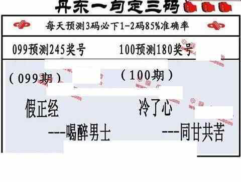 24100期: 福彩3D丹东全图分析