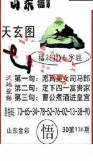 24136期: 福彩3D丹东全图分析