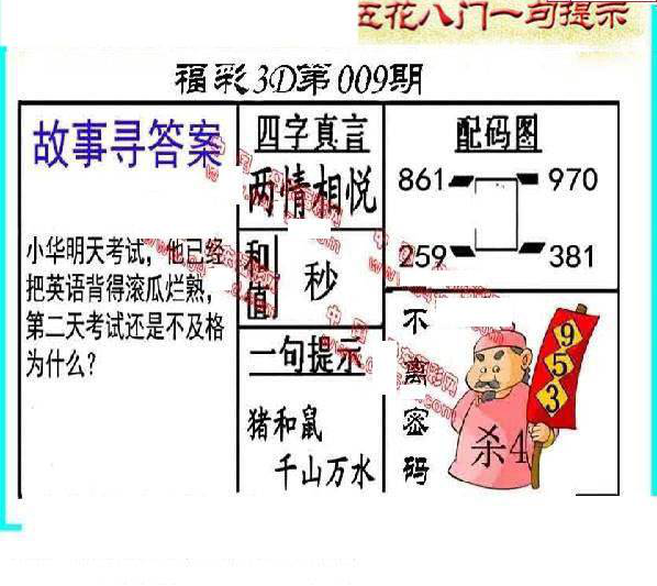 25009期: 福彩3D丹东全图分析