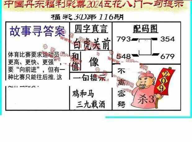 24116期: 福彩3D丹东全图分析