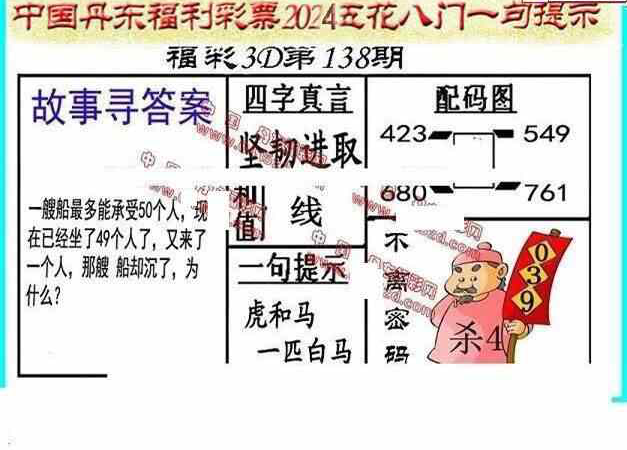 24138期: 福彩3D丹东全图分析