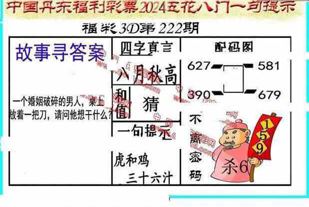 24222期: 福彩3D丹东全图分析