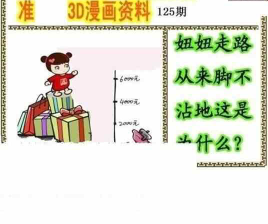 24125期: 福彩3D丹东全图分析