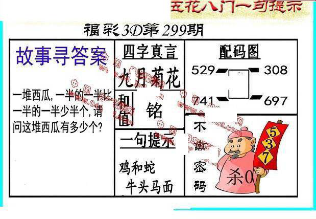 24299期: 福彩3D丹东全图分析