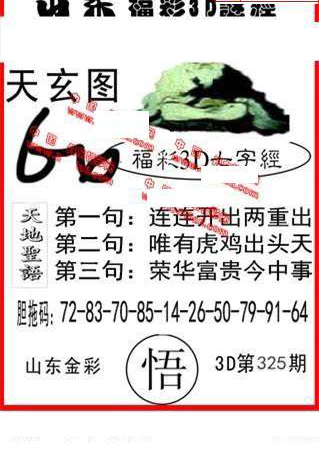 24325期: 福彩3D丹东全图分析