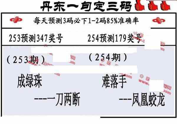 24254期: 福彩3D丹东全图分析