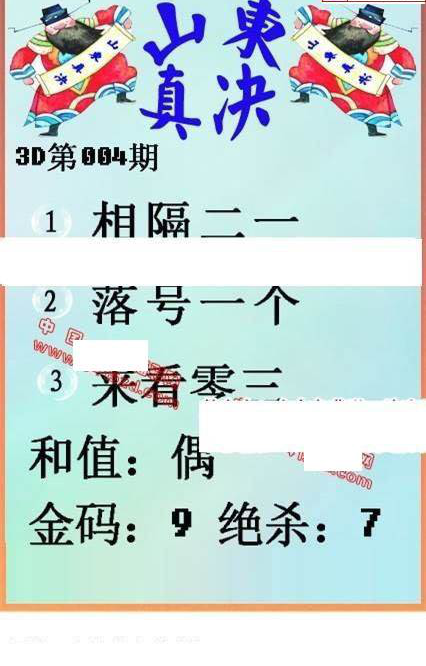 25004期: 福彩3D丹东全图分析