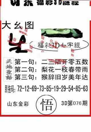 24076期: 福彩3D丹东全图分析