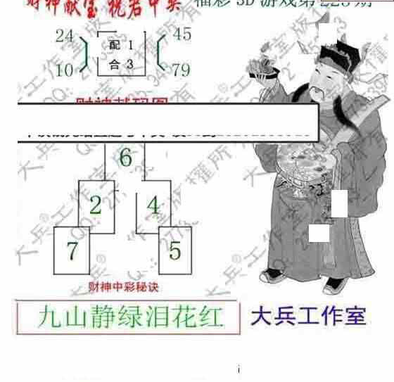 24223期: 大兵福彩3D黄金报图版