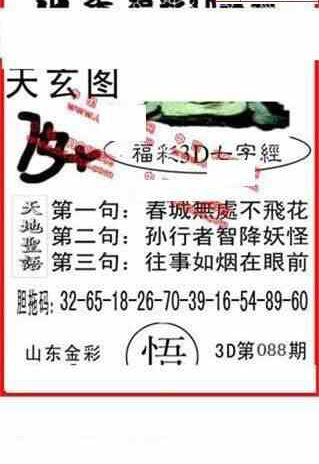 24088期: 福彩3D丹东全图分析