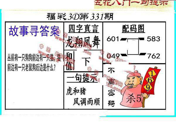 24331期: 福彩3D丹东全图分析