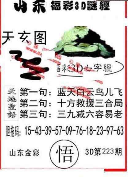 24223期: 福彩3D丹东全图分析