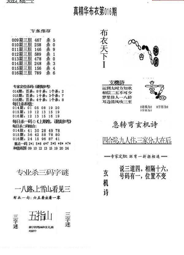 25016期: 福彩3D全套图版参考