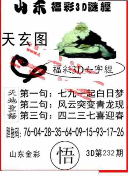 24232期: 福彩3D丹东全图分析