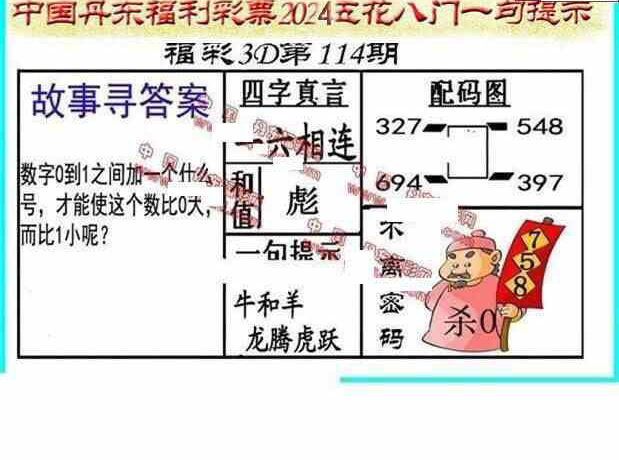 24114期: 福彩3D丹东全图分析