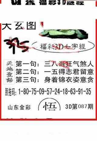 24087期: 福彩3D丹东全图分析