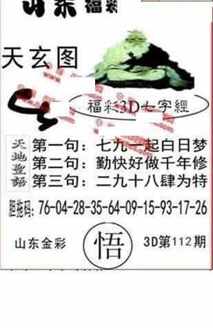 24112期: 福彩3D丹东全图分析