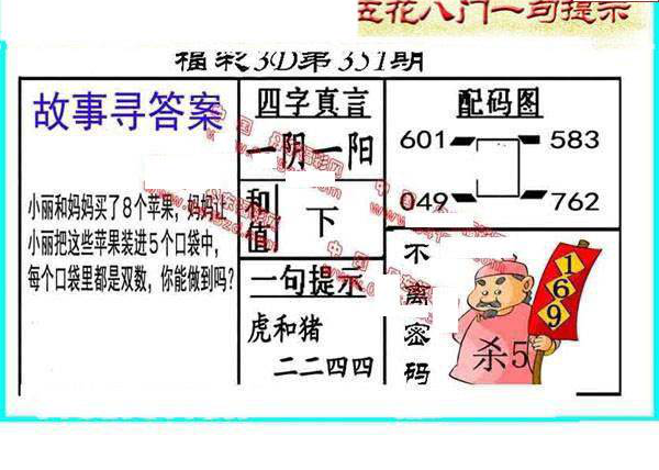 24351期: 福彩3D丹东全图分析