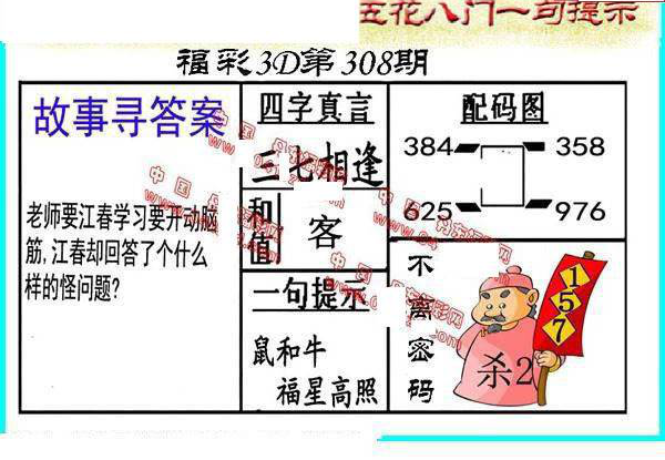 24308期: 福彩3D丹东全图分析