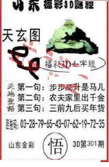 24301期: 福彩3D丹东全图分析