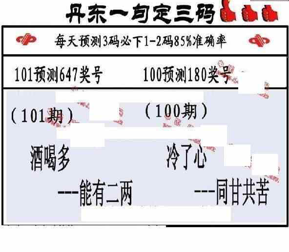 24101期: 福彩3D丹东全图分析