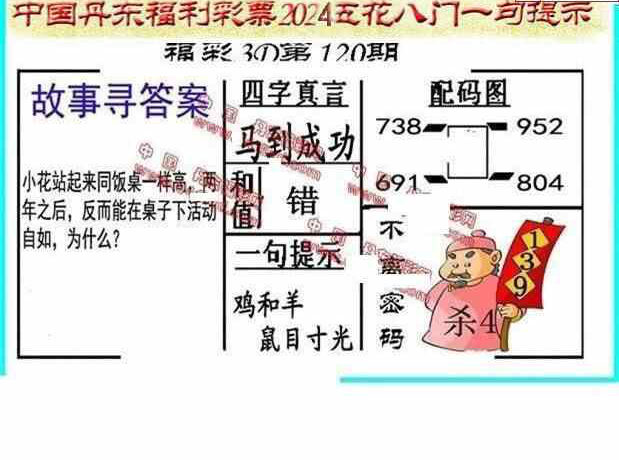 24120期: 福彩3D丹东全图分析