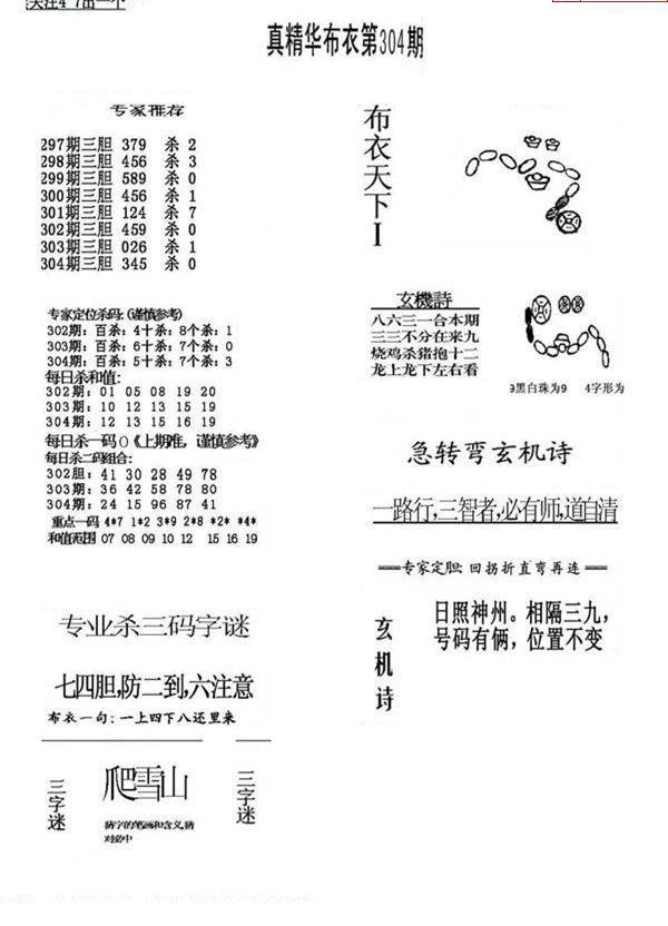 24304期: 福彩3D全套图版参考