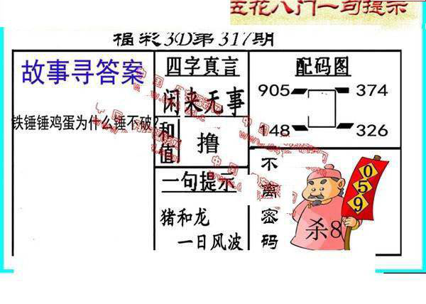 24317期: 福彩3D丹东全图分析